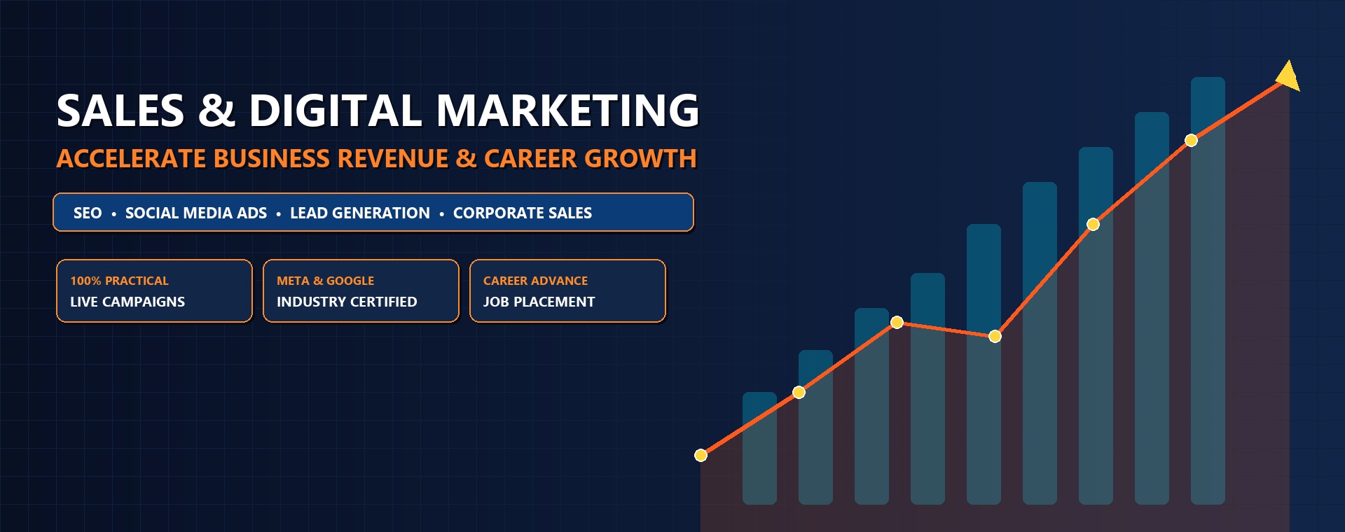 Sales & Digital Marketing - Accelerate Business Revenue & Career Growth